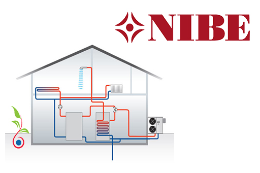 Тепловые насосы NIBE Climate Solutions, лидера продаж в Украине, Европе и Северной Америке