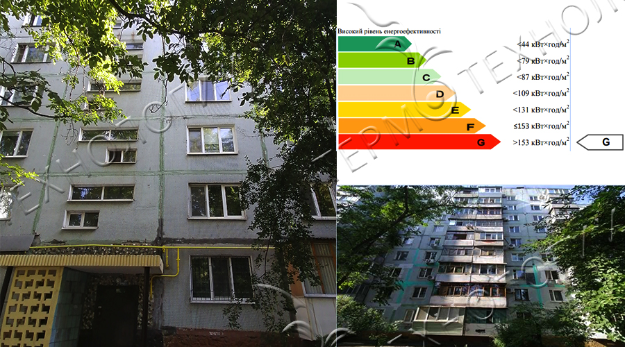 Энергетический сертификат многоэтажного дома для ОСМД по ул. Аврааменка г. Запорожье 2021г.
